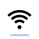 Connectivity Graphic